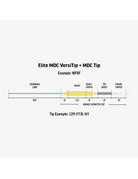 Rio RIO MDC VersiTip Fly Line