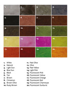Fullingmill CDC 1 Gram