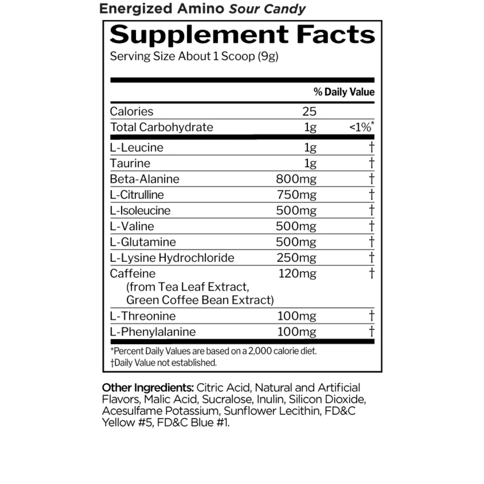 Rule 1 Energized Amino