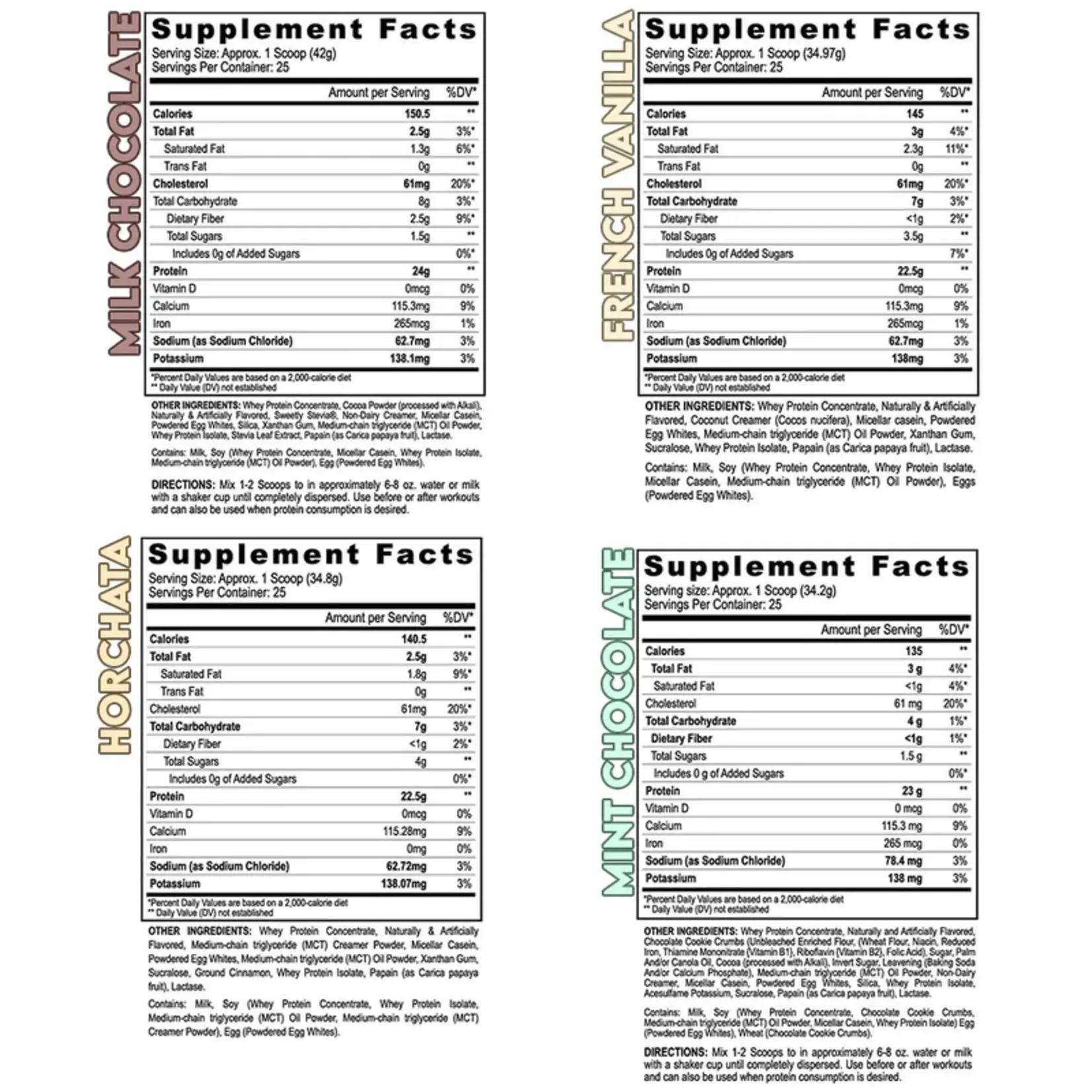 Black Magic Supply Multi - Source Protein