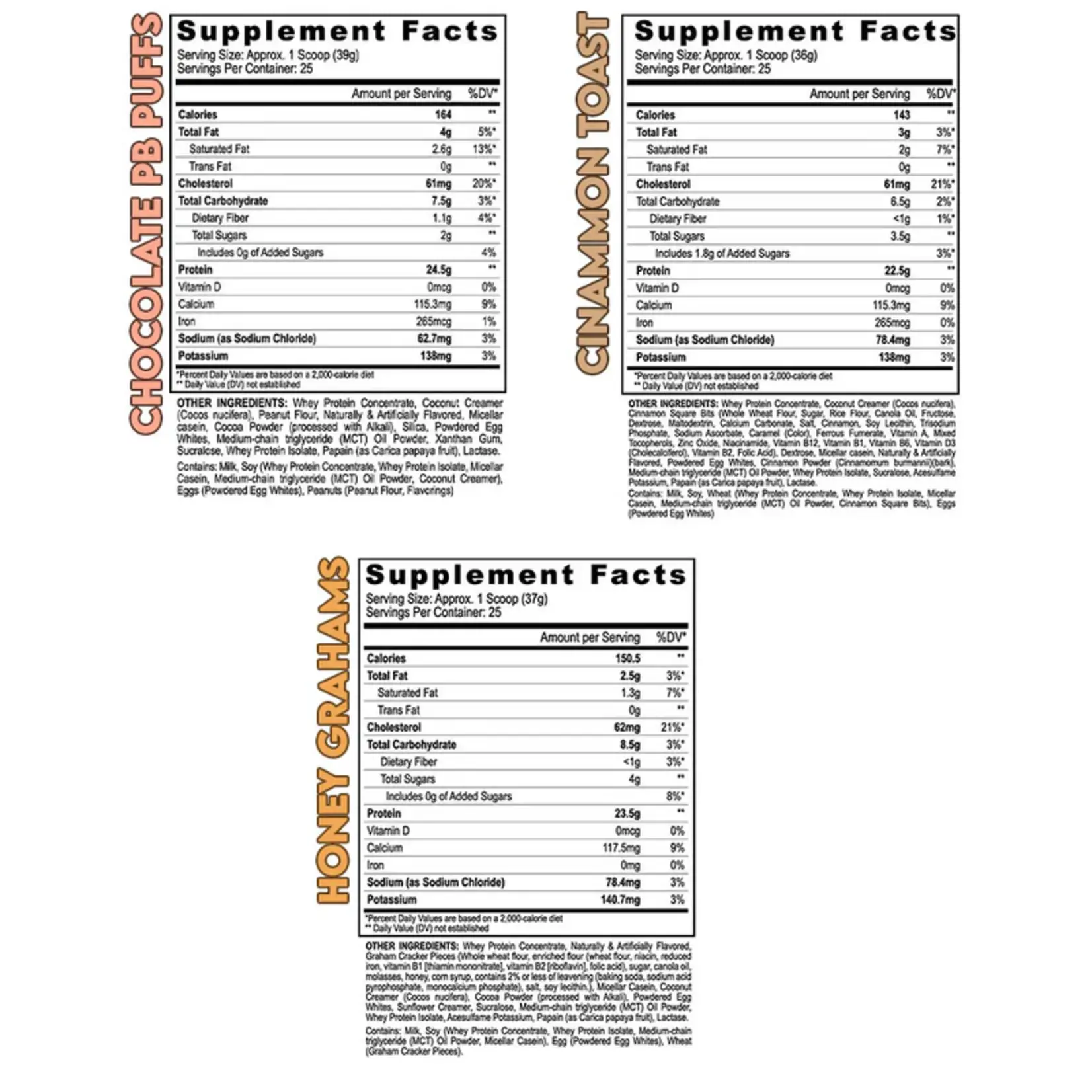 Black Magic Supply Multi - Source Protein