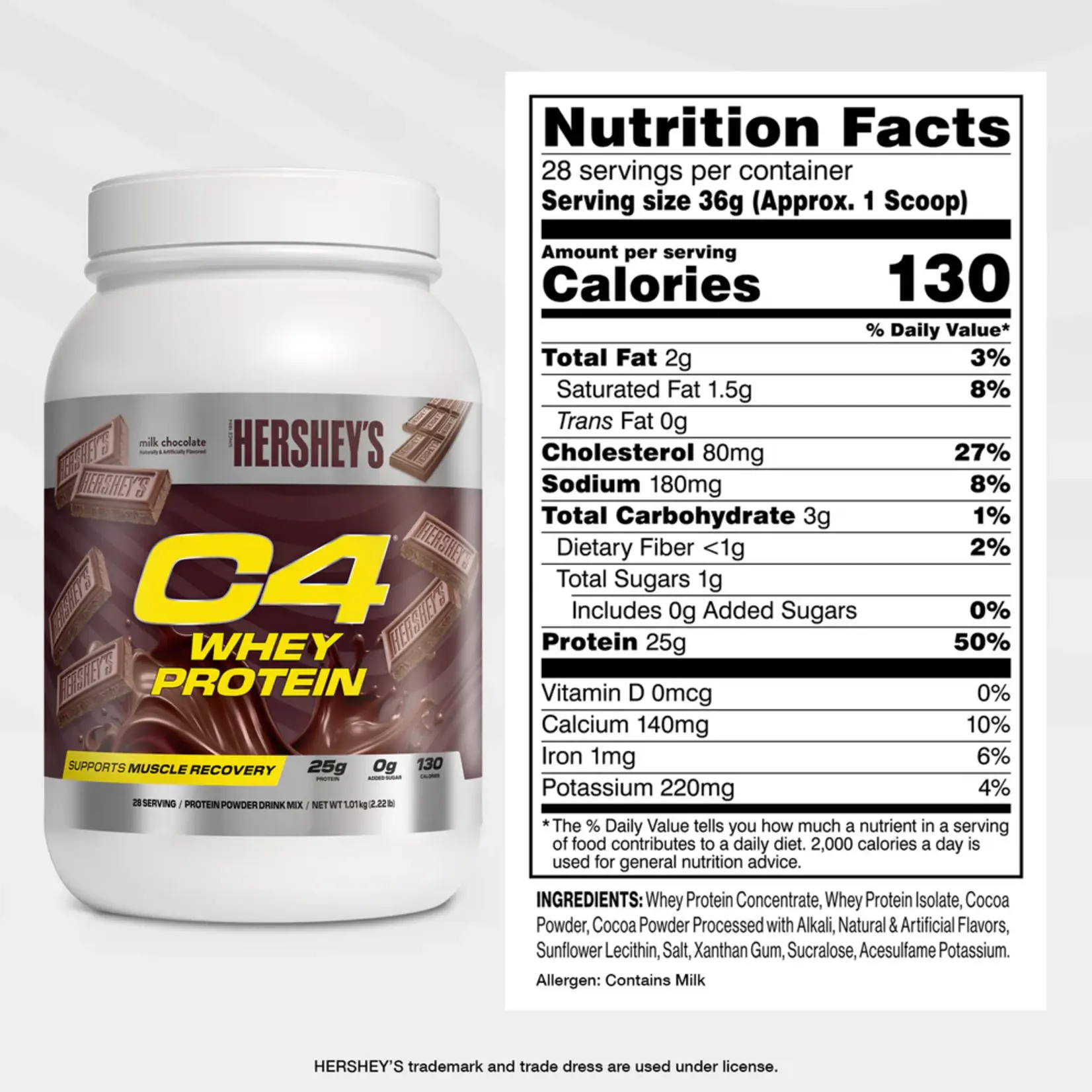 Cellucor C4 Pro Whey