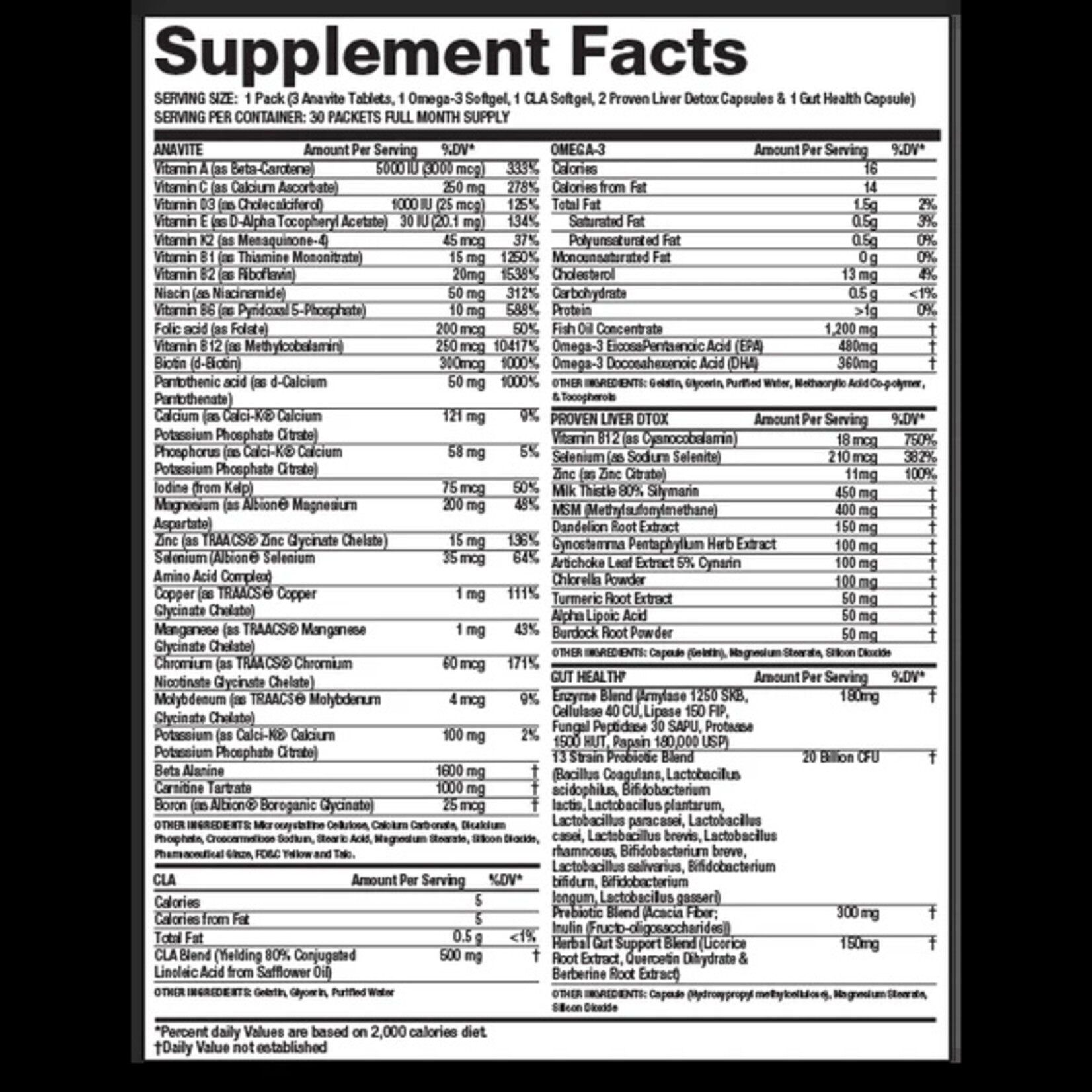 Gaspari Nutrition Anavite Multi-Pack 5 in 1 Performance Pack