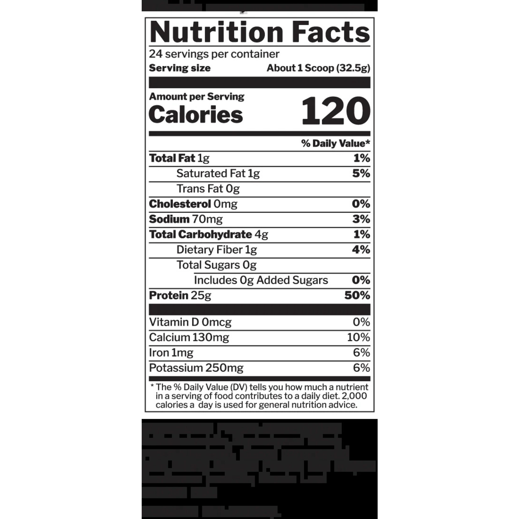 Rule 1 R1 Protein Natural
