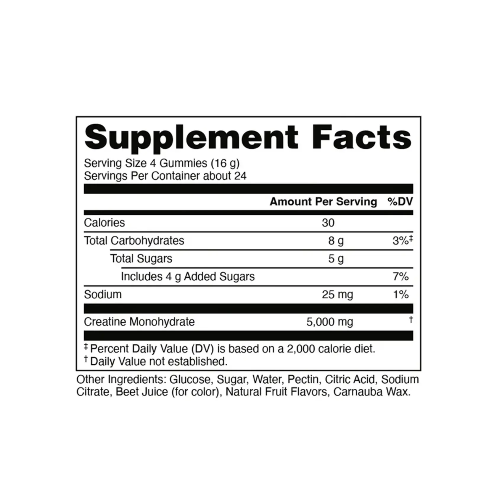 Das Labs Bucked Up Creatine Gummies