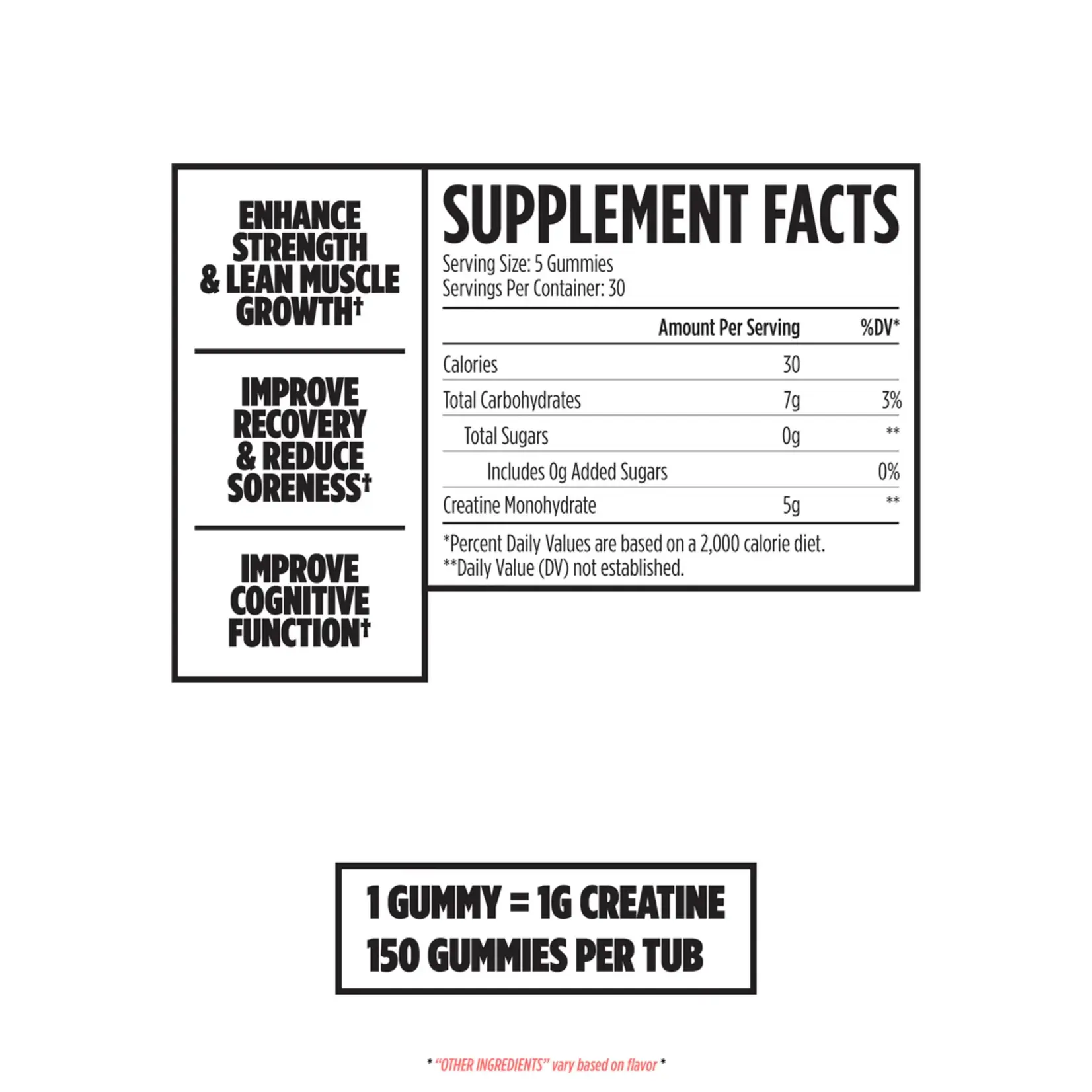 VMI Sports Creatine Gummies