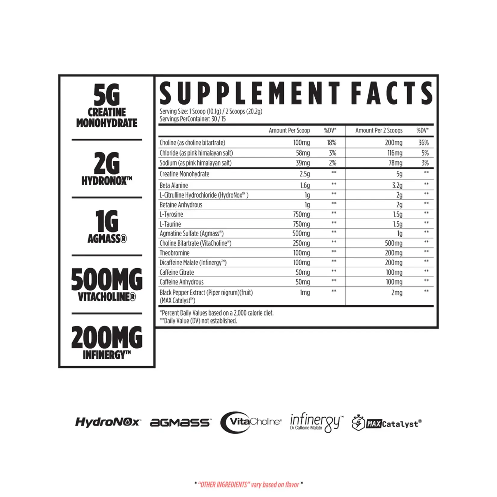 VMI Sports Creatine Pre-workout