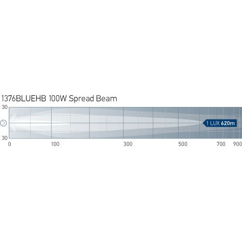 Hella HEADLAMP FF-ZFPO 0/180GR CROM        1F8