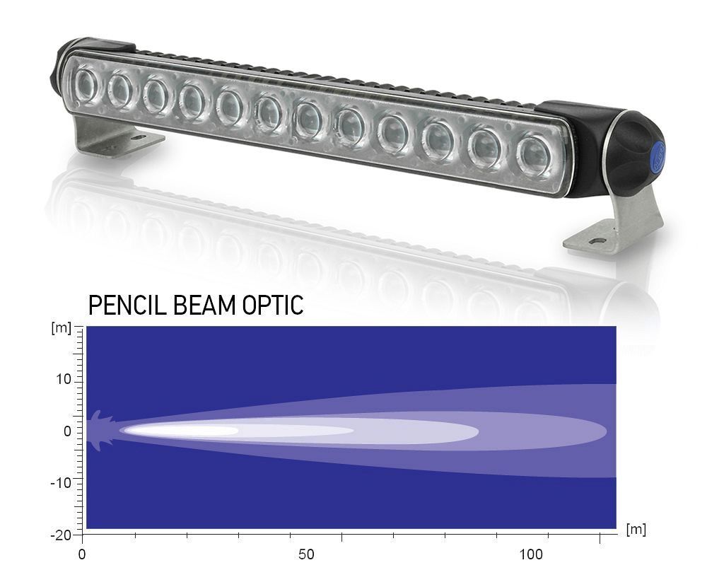 Hella Sea Hawk-XLB LED Floodlight - Pencil Lens - Black Housing - NO BRACKET - 9-33V DC