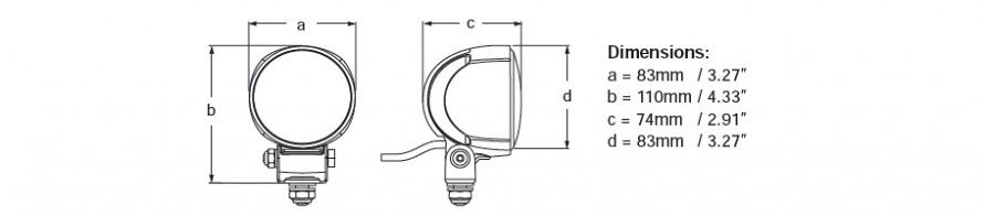 Hella Module 70 - Generation III LED Worklamp - Close Range - White Housing - 9-33V DC