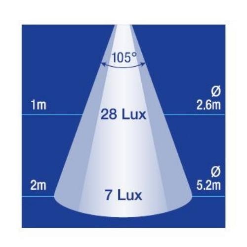 Narva 9-33 Volt LED Swivel Lamp - 0.14A at 12V, 0.07A at 24V