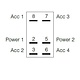 Narva On/Off/On Sealed Rocker Switch - 20A at 12V, 10A at 24V