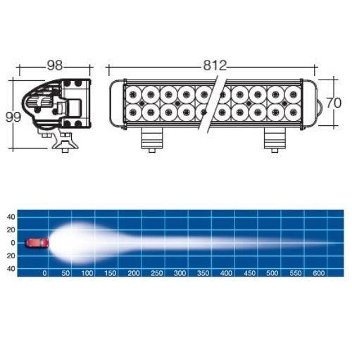 Narva 32" Extreme L.E.D Double Row Light Bar 9-32V - 30000 Lumens