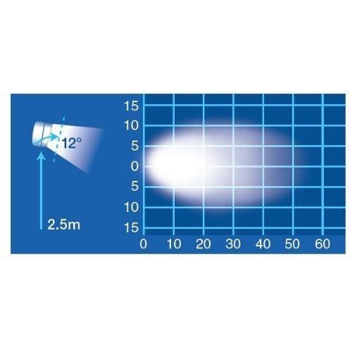 Narva 9-36V L.E.D Work Lamp Spot Beam - 2000 Lumens