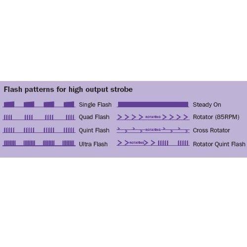 Narva Pulse High Output L.E.D Strobe Light w/ 8 Selectable Flash Patterns, Flange Base, 12/24V