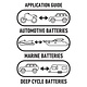 Projecta 12V Automatic 15 Amp 7 Stage Battery Charger