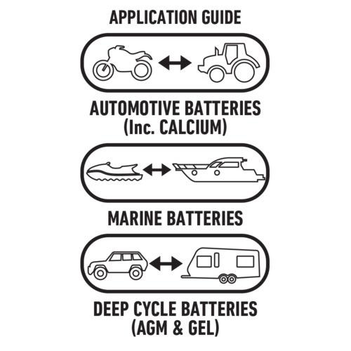 Projecta 12V Automatic 25A 7 Stage RV Battery Charger