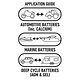 Projecta 12V Automatic 25A 7 Stage Workshop Battery Charger