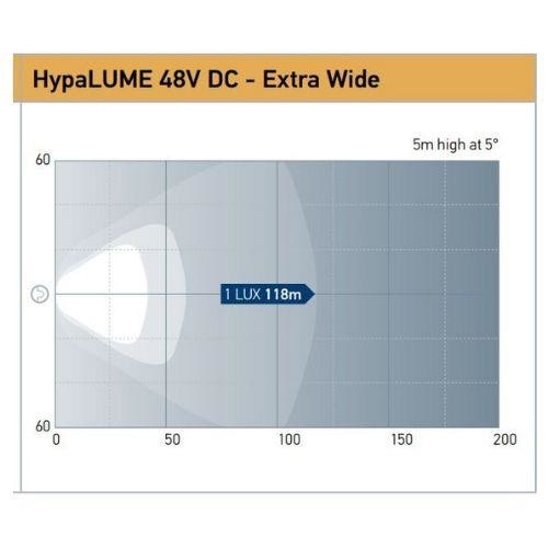 Hella HypaLUME 48V DC RFCommSafe LED Flood Lamp - Heavy Duty