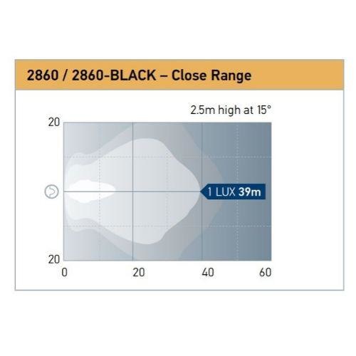 Hella FF Single Beam - Close Range - Flush Mount - Black Housing