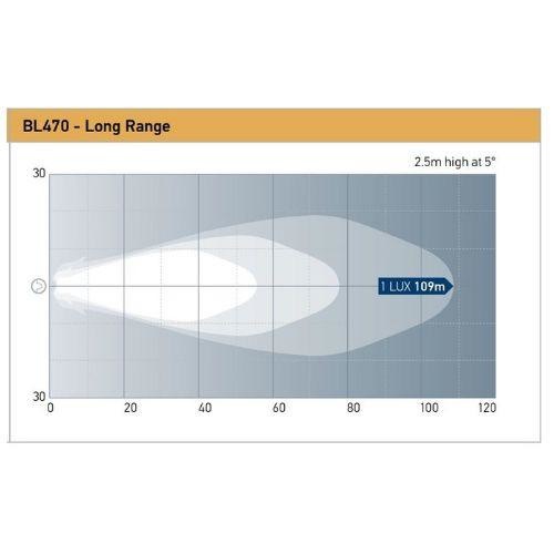 Hella BL470 LED Work Lamp - Long  Range