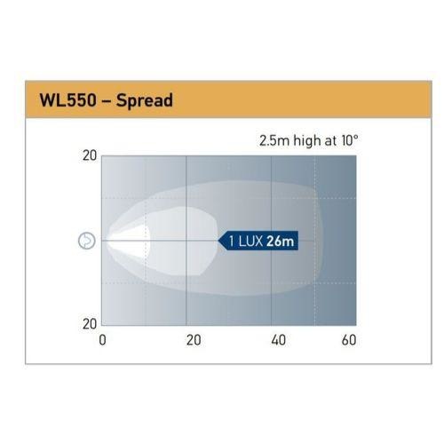 Hella DuraLED WL550 LED Work Lamp - Spread