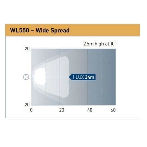 Hella DuraLED WL550 LED Work Lamp - Wide Spread