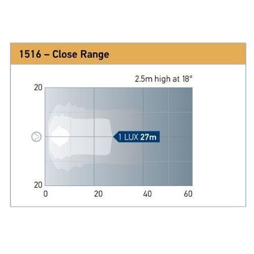 Hella Flood Lamp - Close Range - 12V