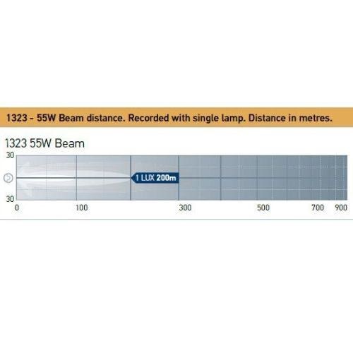 Hella Comet FF 75 Series -  12V Driving/Fog Lamp