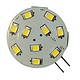 Marine LED Solutions G4 10 LED Halogen Replacement Side Pins 10-30V DC
