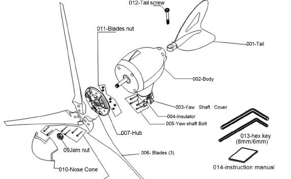 AWS 2000 Watt Wind Turbine - 48V