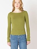 Madelyn Thermal
