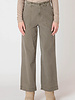 Arina Army Green Pant