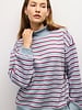 Charlie Sweater | Blue