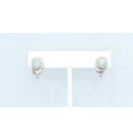 Aquamarine Earrings