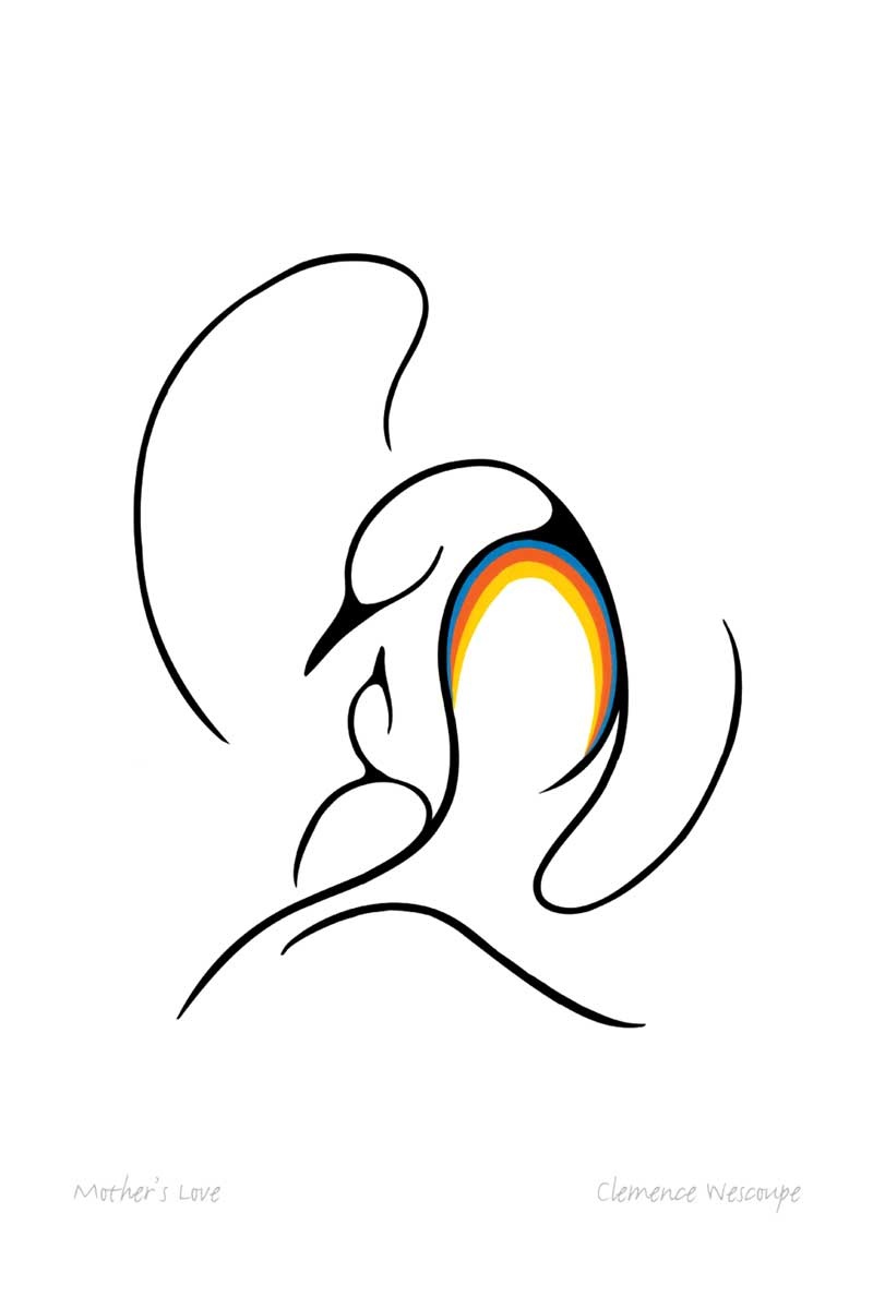 Clemence Wescoupe Look from Withinアートカード Clemence Wescoupe Look from Withinアートカード Clémence Wescoupe