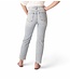 Silver Jeans Highly Desirable Straight Leg Jeans (31)