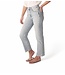 Silver Jeans Highly Desirable Straight Leg Jeans (31)
