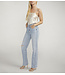 Silver Jeans Highly Desirable Straight