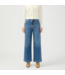 Silver Jeans Ankle Wide Leg