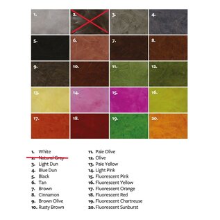 Fulling Mill CDC Feathers - 1g