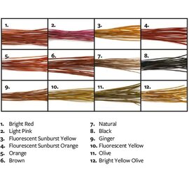 Fulling Mill Fulling Mill Stripped Quills