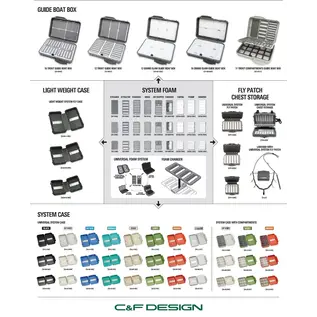 C & F Design C&F Design Universal System Foam
