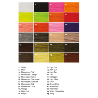 Fulling Mill Ultra Dry Yarn