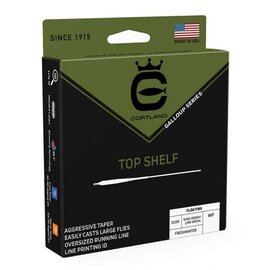 Galloup Series Top Shelf