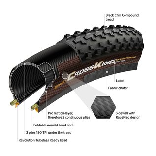 Race King 26 x 2.2 ShieldWall Folding BW