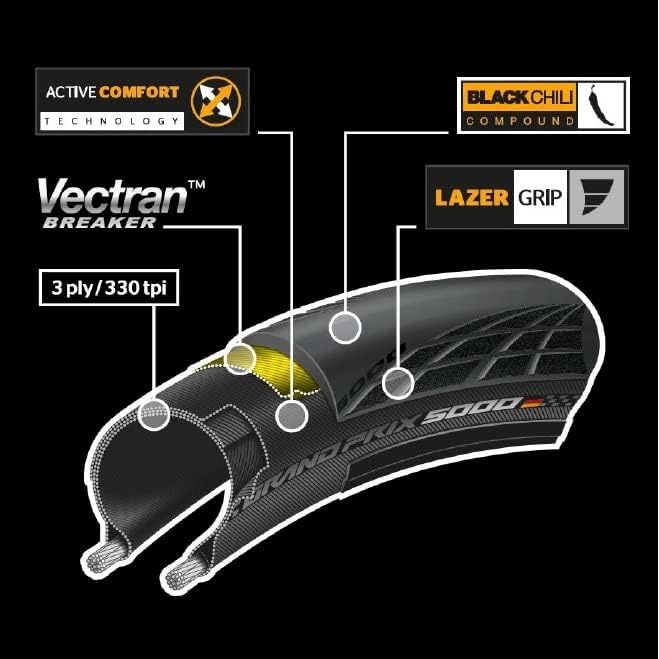Continental Continental GP 5000 All Season TR,
