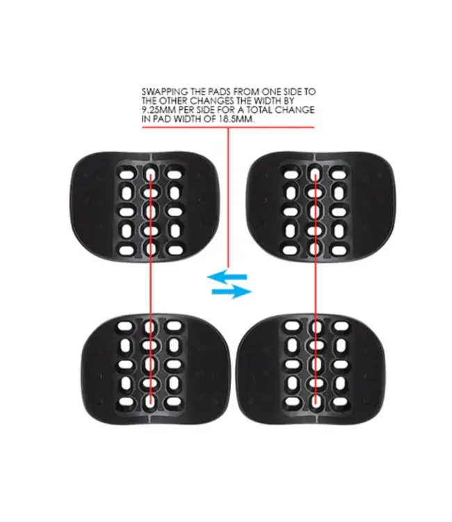 Profile Design Ergo Armrest Kit