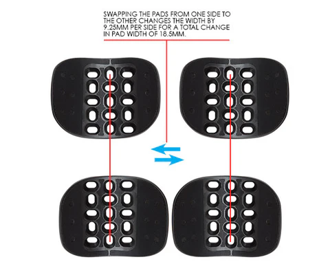 Profile Design Profile Design Ergo Armrest Kit