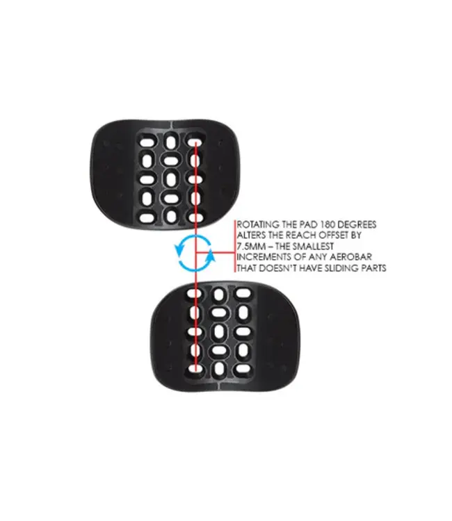 Profile Design Ergo Armrest Kit